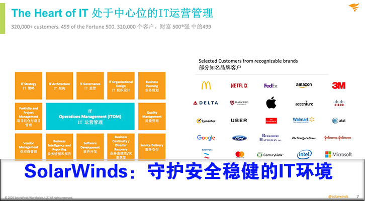 SolarWinds：守护安全稳健的IT环境